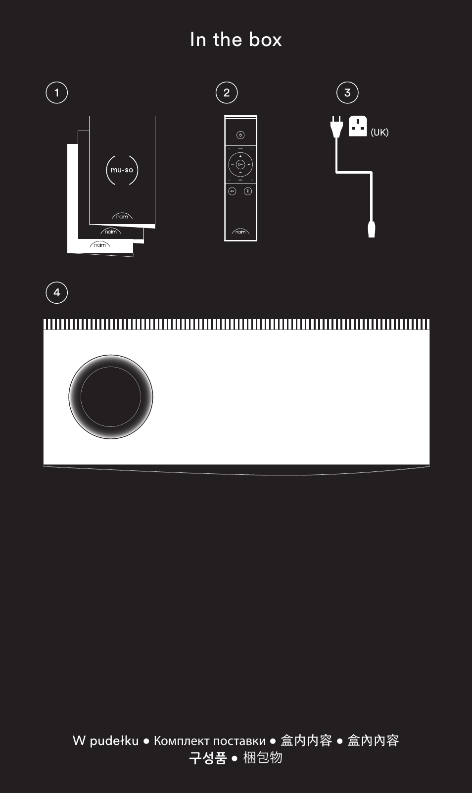 Naim Audio Mu-so User Manual | Page 3 / 20