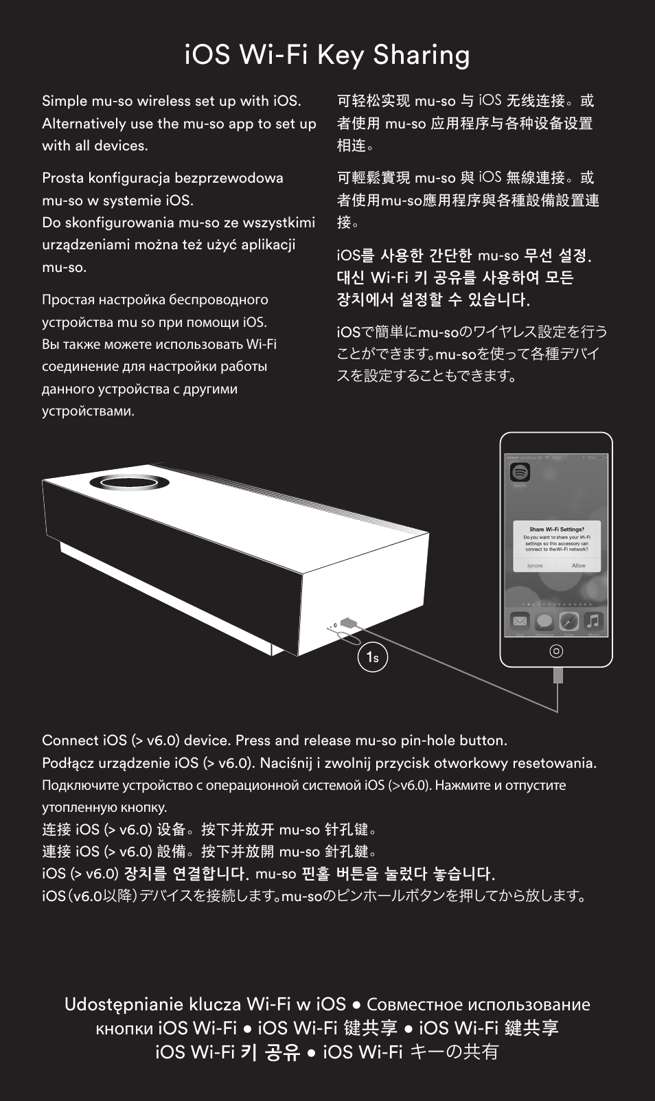 Ios wi-fi key sharing | Naim Audio Mu-so User Manual | Page 8 / 20