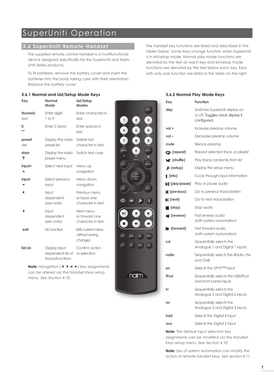 6 superuniti remote handset, Superuniti operation | Naim Audio SuperUniti User Manual | Page 9 / 24