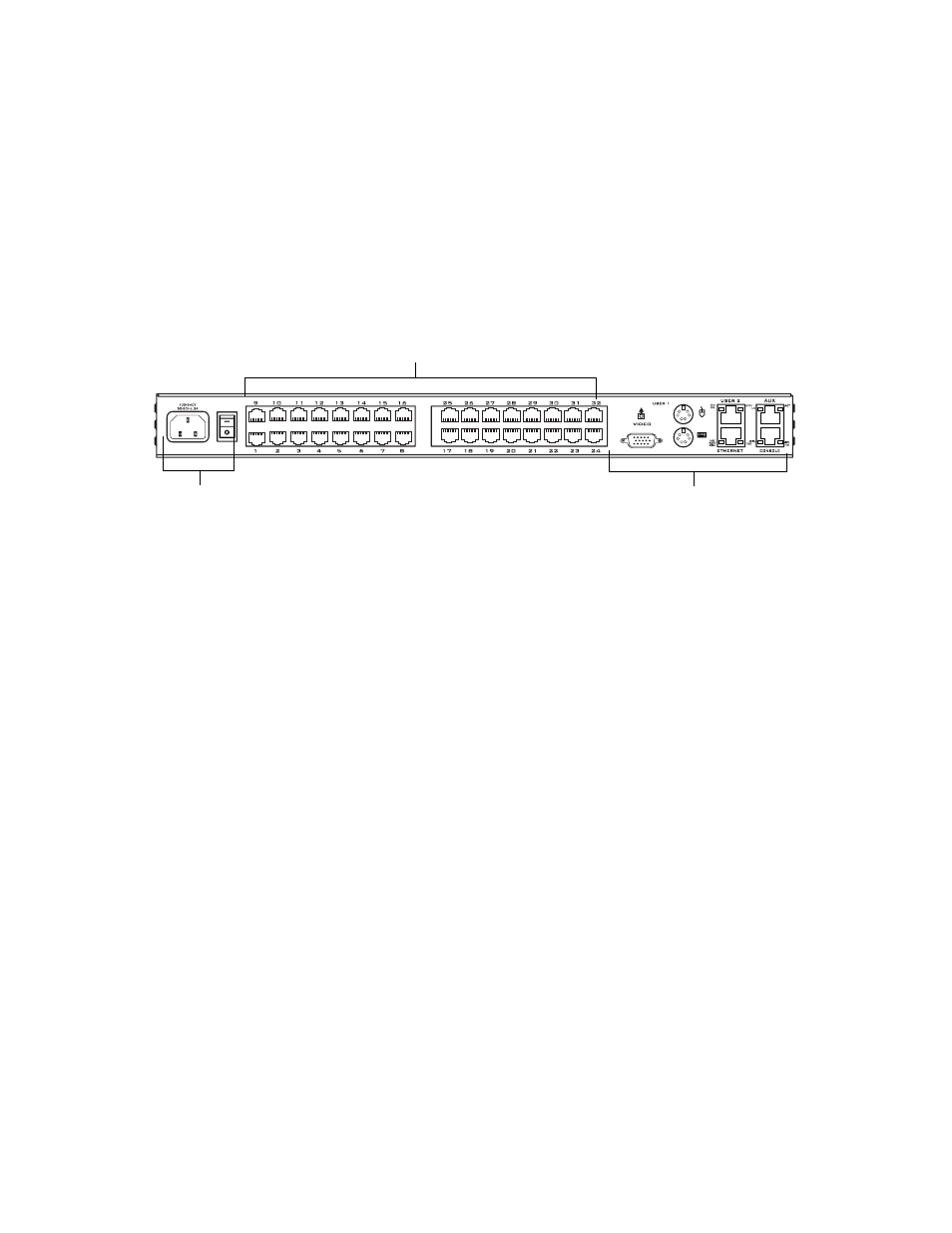 Connectors on the back | Cyclades User's Guide User Manual | Page 22 / 506