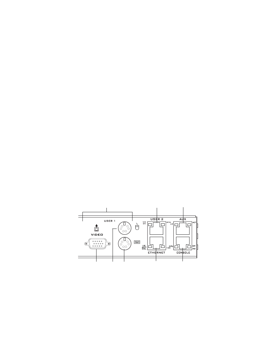 Management ports (console | Cyclades User's Guide User Manual | Page 24 / 506