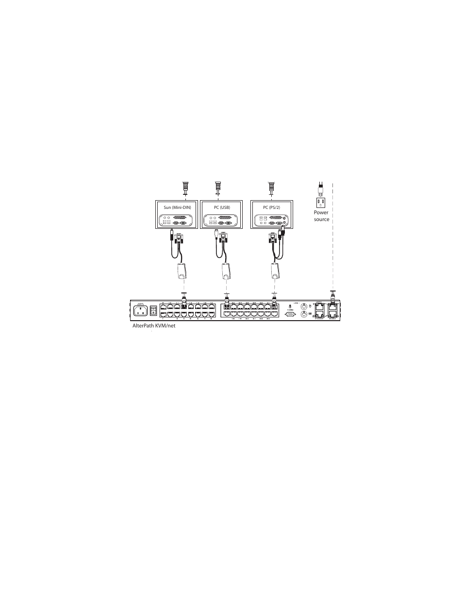 Power management, Options for managing power | Cyclades User's Guide User Manual | Page 56 / 506