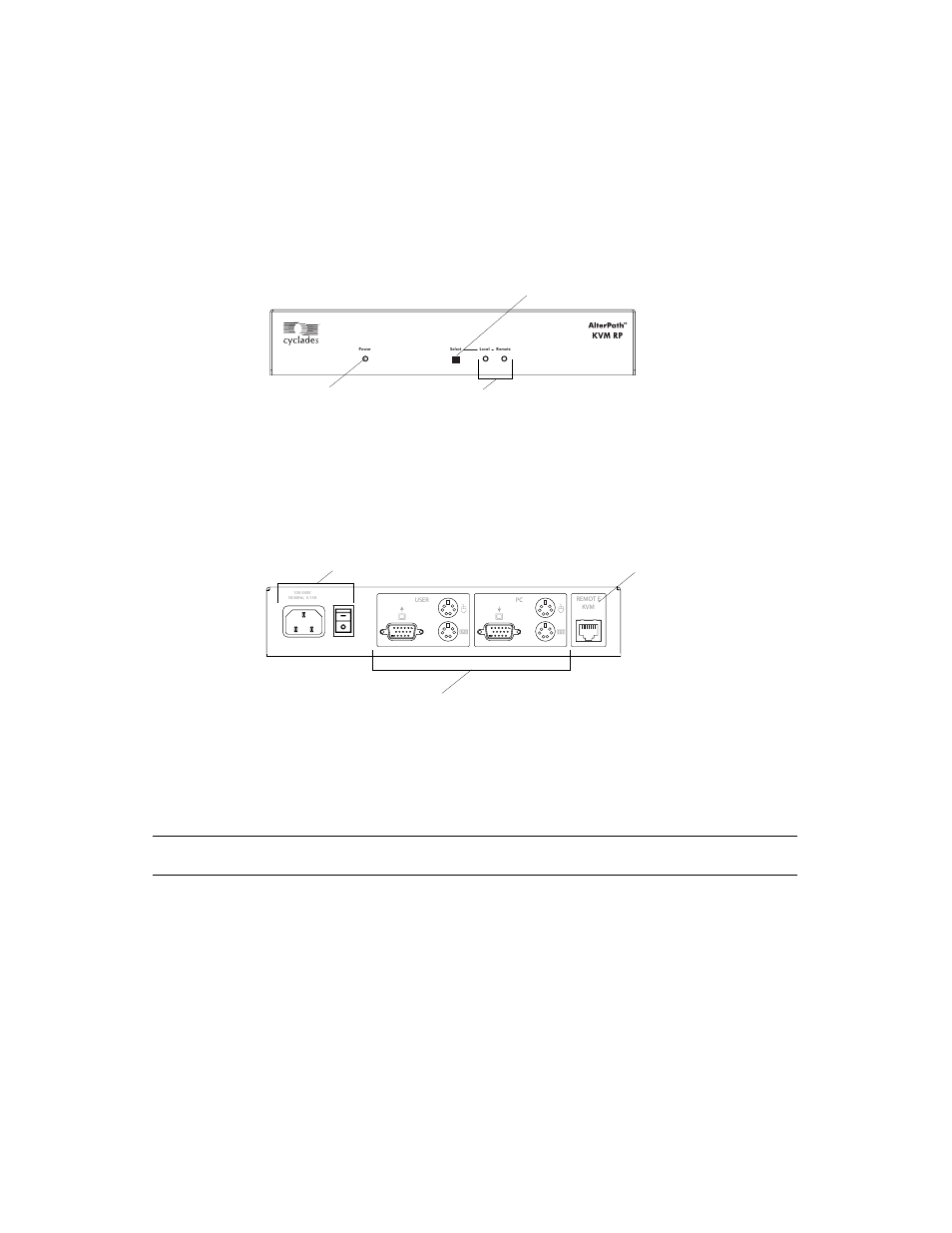 Connectors on the back of the kvm rp | Cyclades User's Guide User Manual | Page 85 / 506