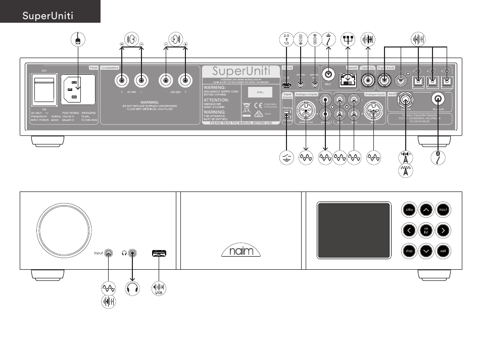 Superuniti | Naim Audio SuperUniti User Manual | Page 2 / 36