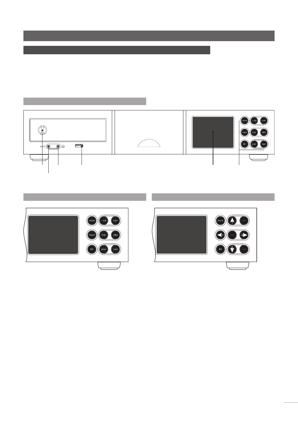 3 naimuniti operation, 1 front panel features, 2 front panel buttons (normal play mode) | 3 front panel buttons (list and setup modes), Naim uniti 2 operation, 3 naimuniti 2 operation | Naim Audio NaimUniti 2 User Manual | Page 7 / 25