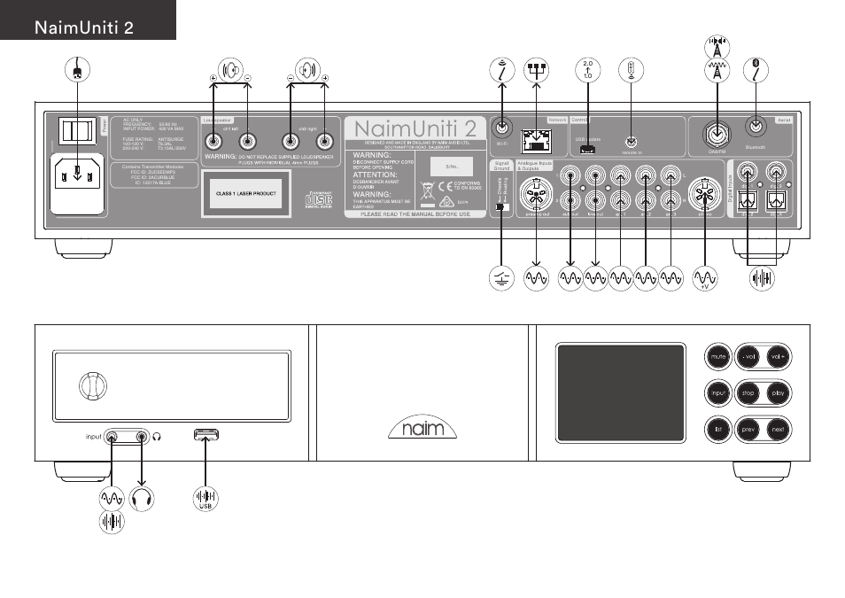 Naimuniti 2 | Naim Audio NaimUniti 2 User Manual | Page 2 / 36