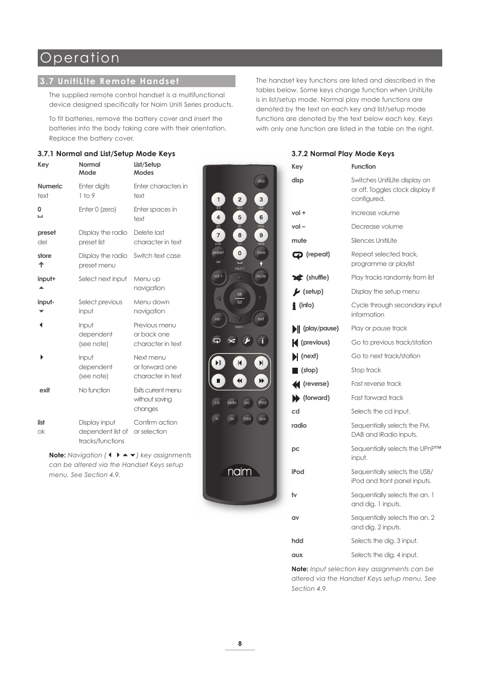 7 unitilite remote handset, Operation | Naim Audio UnitiLite User Manual | Page 10 / 26