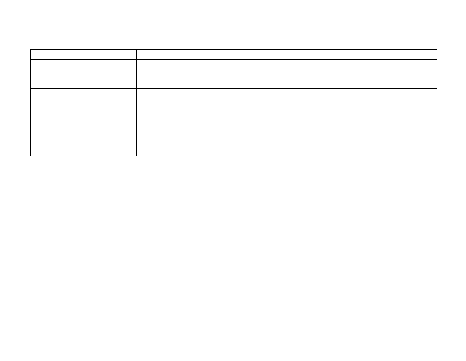 Special keys, Flash memory | Cyclades PR2000 User Manual | Page 14 / 54
