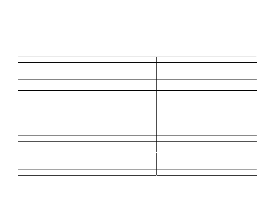 Cyclades PR2000 User Manual | Page 18 / 54