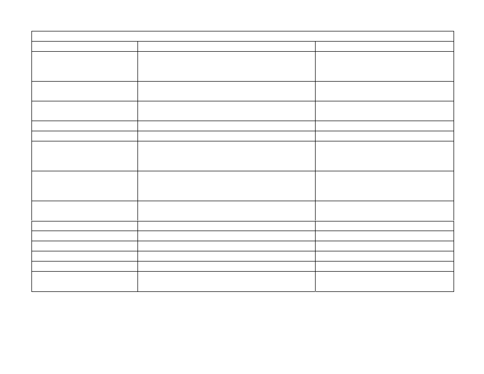 Cyclades PR2000 User Manual | Page 20 / 54