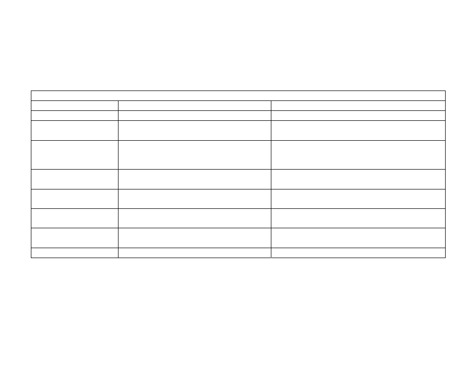 Cyclades PR2000 User Manual | Page 21 / 54