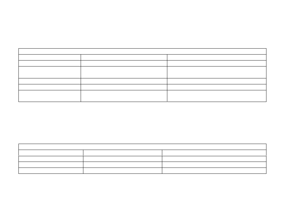 Cyclades PR2000 User Manual | Page 22 / 54