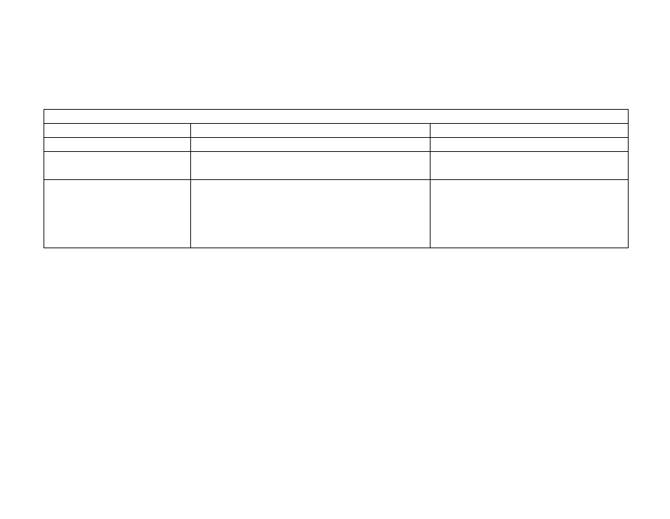 Cyclades PR2000 User Manual | Page 27 / 54