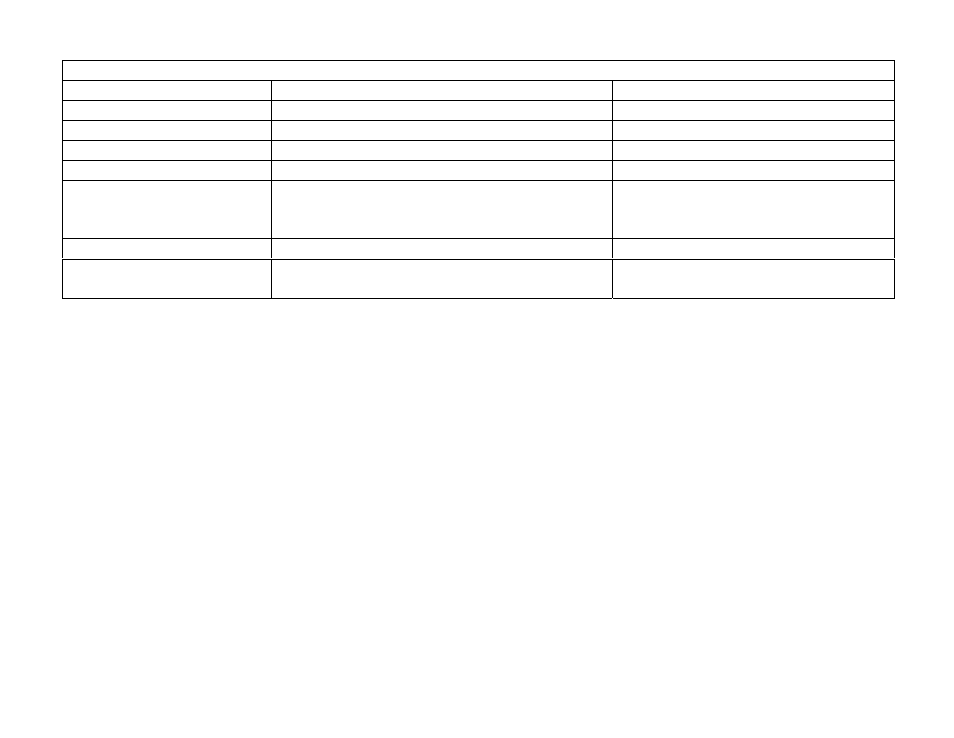 Cyclades PR2000 User Manual | Page 31 / 54