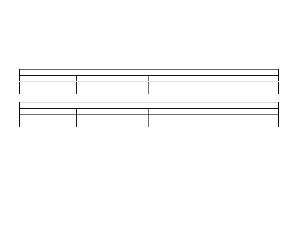 Cyclades PR2000 User Manual | Page 34 / 54