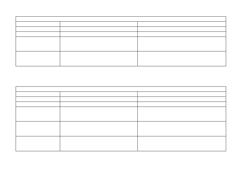 Cyclades PR2000 User Manual | Page 35 / 54