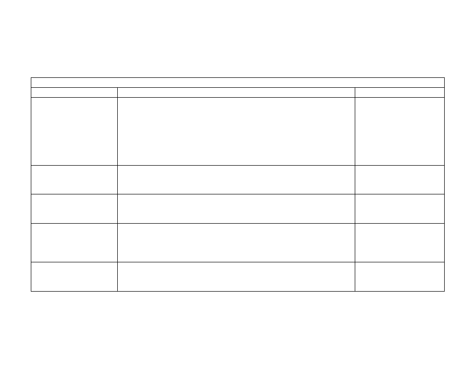 Cyclades PR2000 User Manual | Page 36 / 54