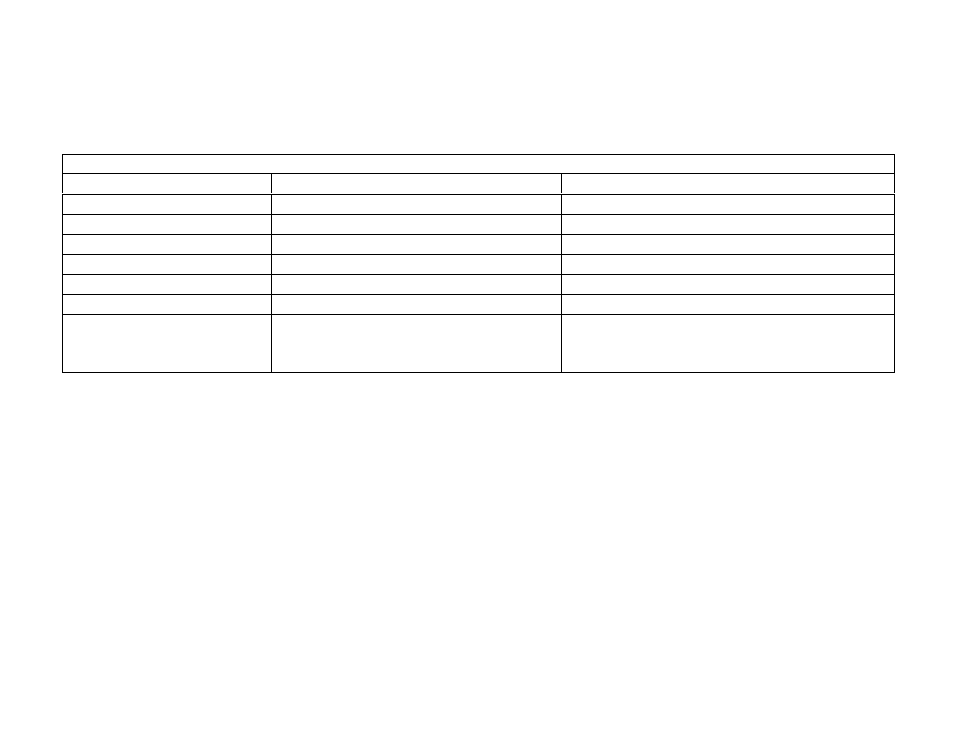 Cyclades PR2000 User Manual | Page 37 / 54