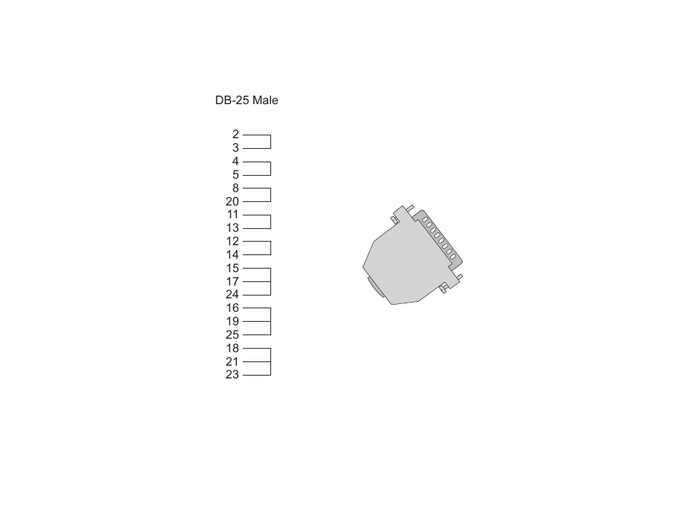 Db-25 loopback connector | Cyclades PR2000 User Manual | Page 52 / 54