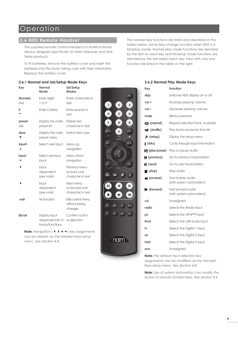 6 nds remote handset, Operation | Naim Audio NDS User Manual | Page 11 / 23