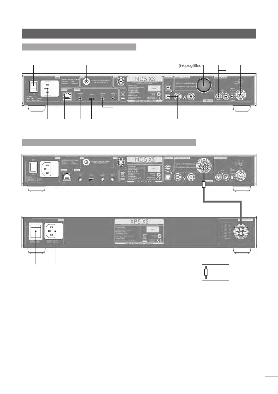 3 nd5 xs rear panel, 4 nd5 xs connected to optional xp5 xs power supply, Installation and connection | Naim Audio NDX User Manual | Page 5 / 23