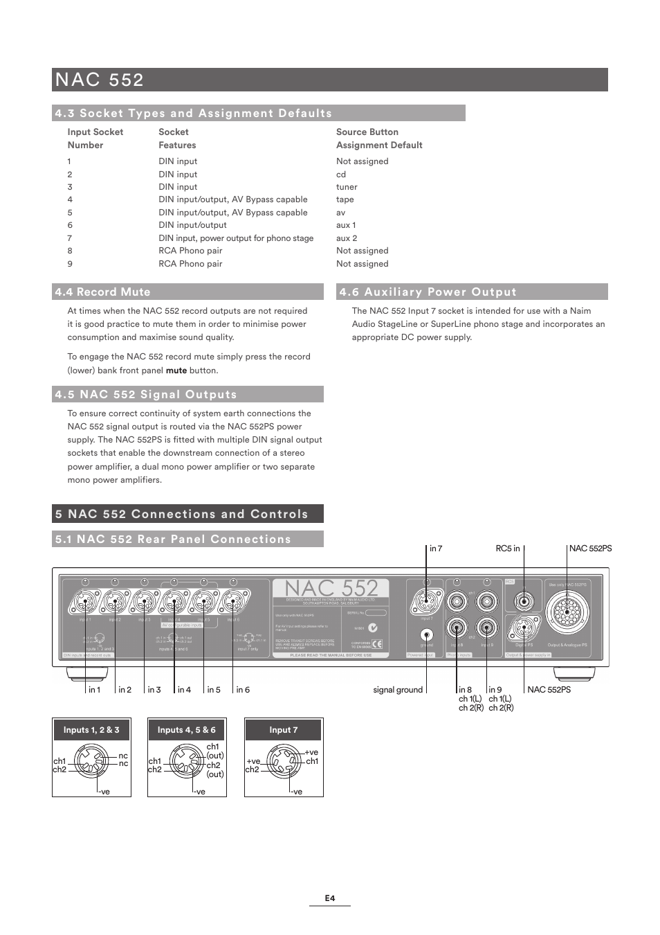 3 socket types and assignment defaults, 4 record mute, 5 nac 552 signal outputs | 6 auxiliary power output, 5 nac 552 connections and controls, 1 nac 552 rear panel connections, Nac 552 | Naim Audio NAC-N 172 XS User Manual | Page 6 / 24