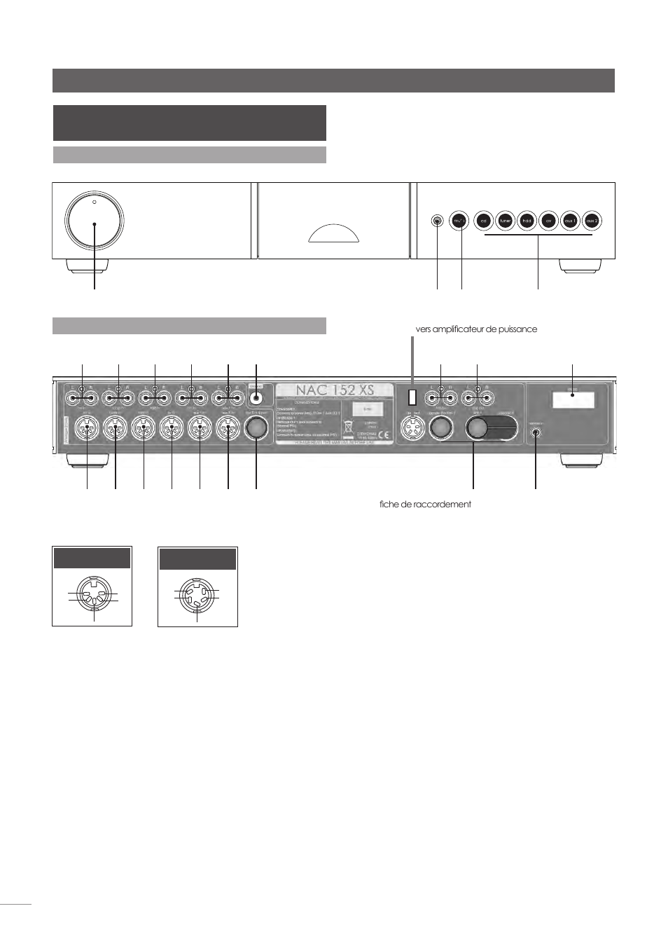 Préamplificateur nac 152 xs, 2 façade arrière du nac 152 xs, 1 façade avant du nac 152 xs | Naim Audio NAC-N 172 XS User Manual | Page 104 / 178