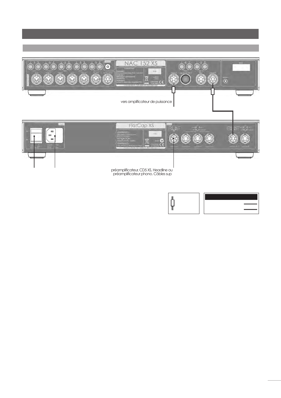 Préamplificateur nac 152 xs | Naim Audio NAC-N 172 XS User Manual | Page 105 / 178