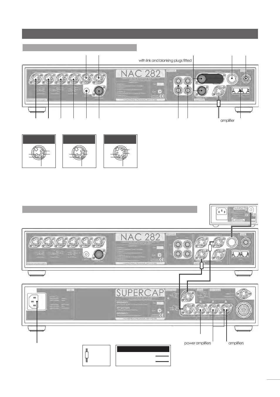 Nac 282 preamplifier, 2 nac 282 rear, 3 nac 282 connected to supercap and napsc | Naim Audio NAC-N 172 XS User Manual | Page 11 / 178