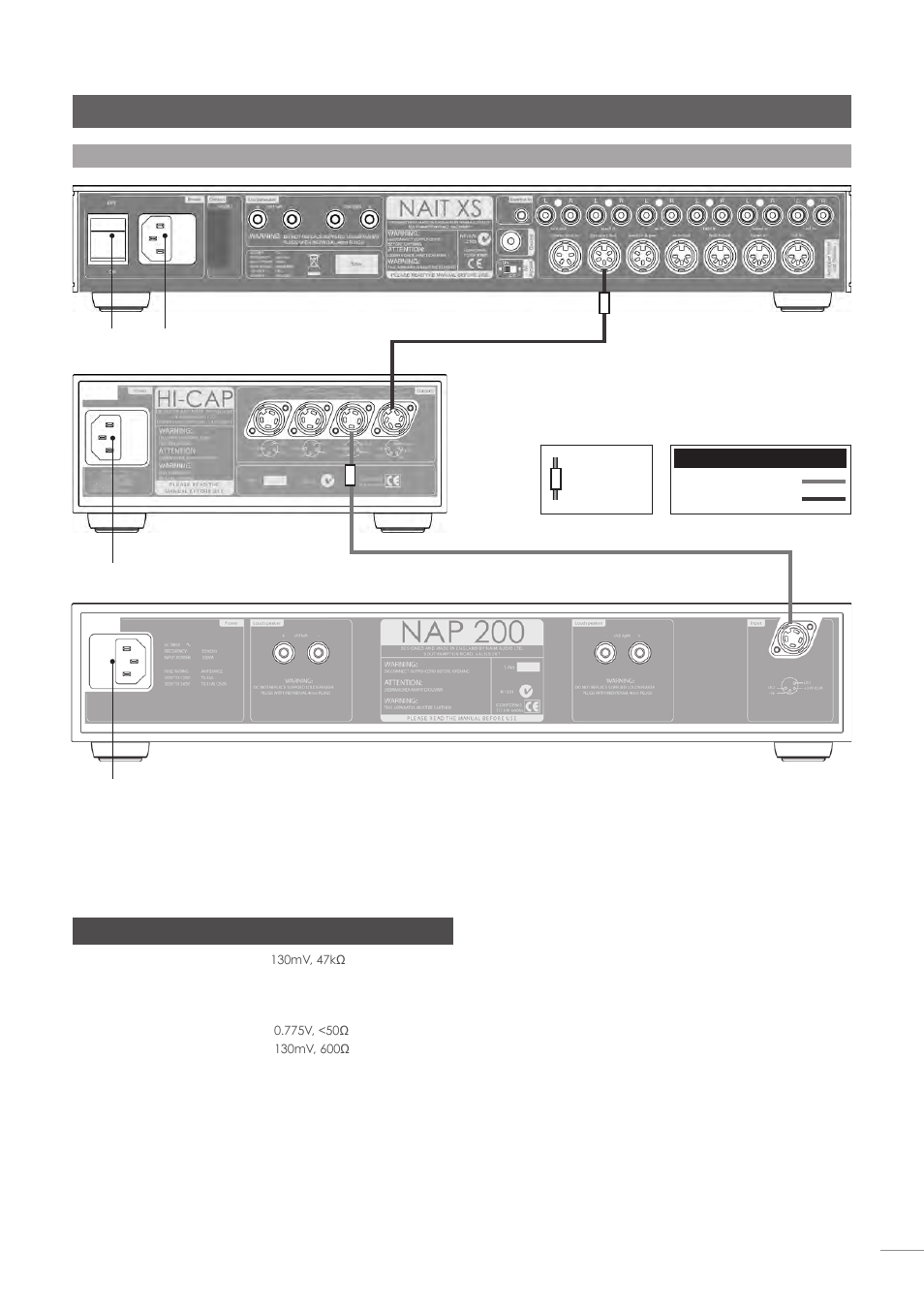 Amplificateur intégré nait xs, Spécifications du nait xs | Naim Audio NAC-N 172 XS User Manual | Page 115 / 178