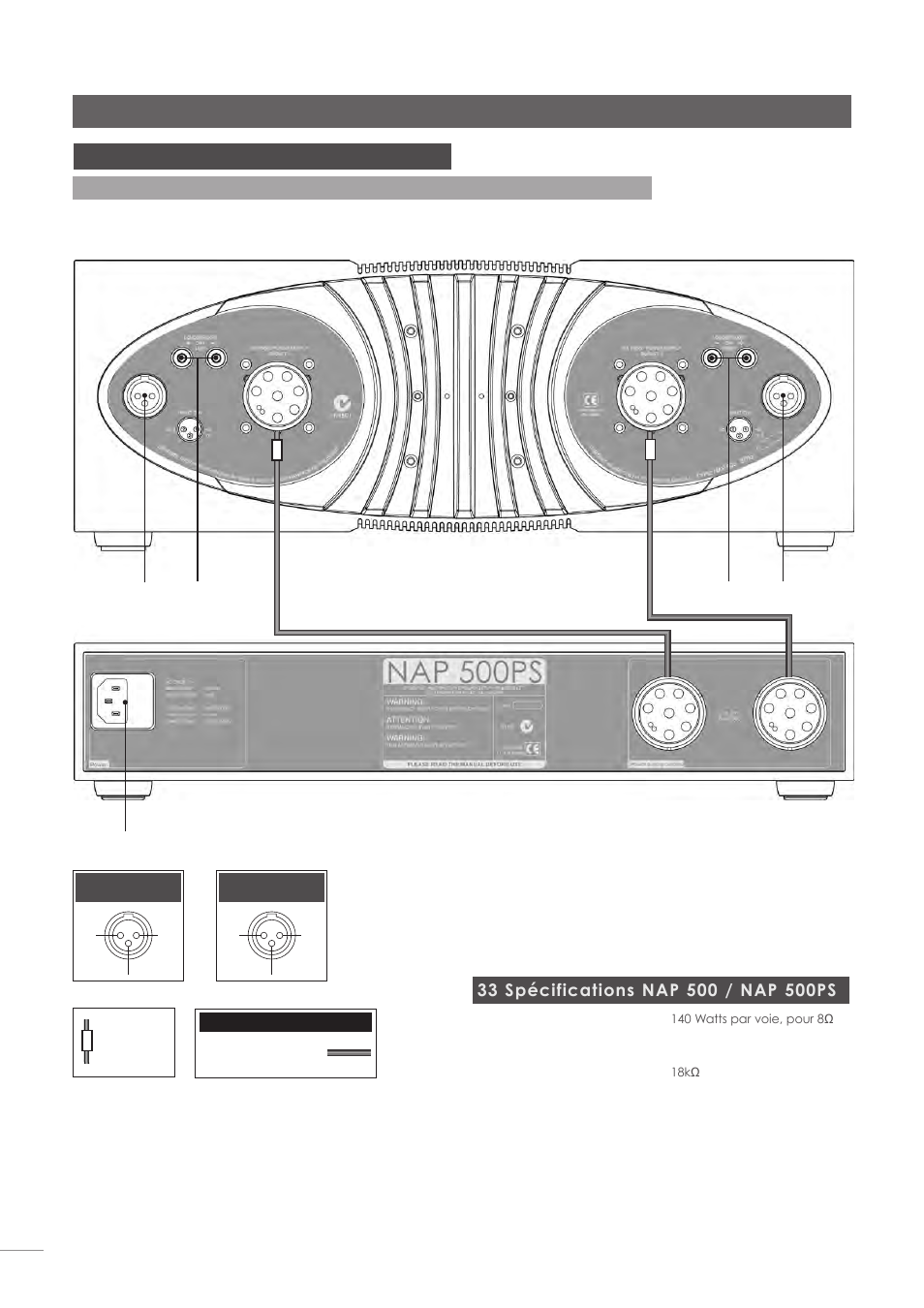 Amplificateur de puissance nap 500 | Naim Audio NAC-N 172 XS User Manual | Page 124 / 178