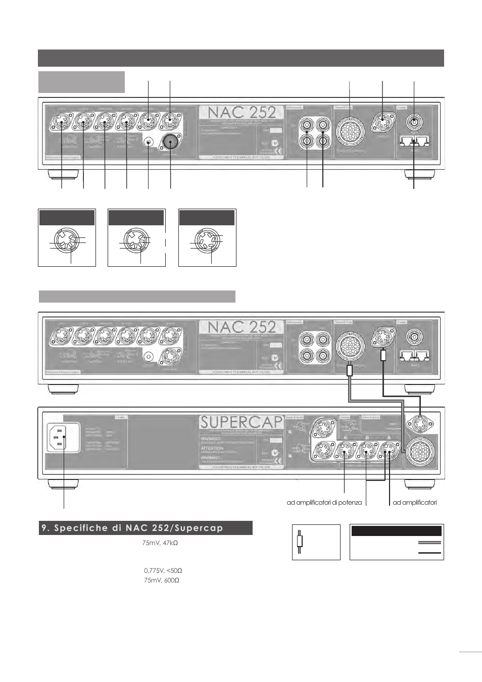 Preamplificatore nac 252, Specifiche di nac 252/supercap, 3 nac 252 collegato a supercap | 2 pannello posteriore nac 252 | Naim Audio NAC-N 172 XS User Manual | Page 141 / 178