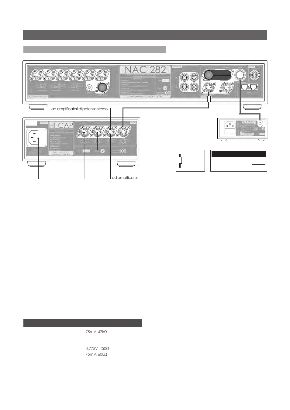 Preamplificatore nac 282, Specifiche di nac 282 | Naim Audio NAC-N 172 XS User Manual | Page 144 / 178