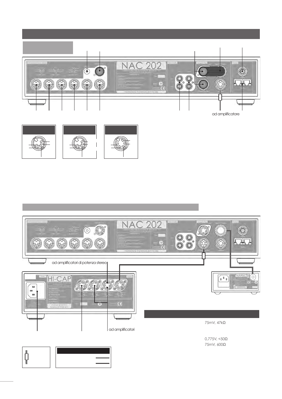 Preamplificatore nac 202, Specifiche di nac 202, 3 nac 202 collegato a hi-cap e napsc | 2 pannello posteriore nac 202 | Naim Audio NAC-N 172 XS User Manual | Page 146 / 178