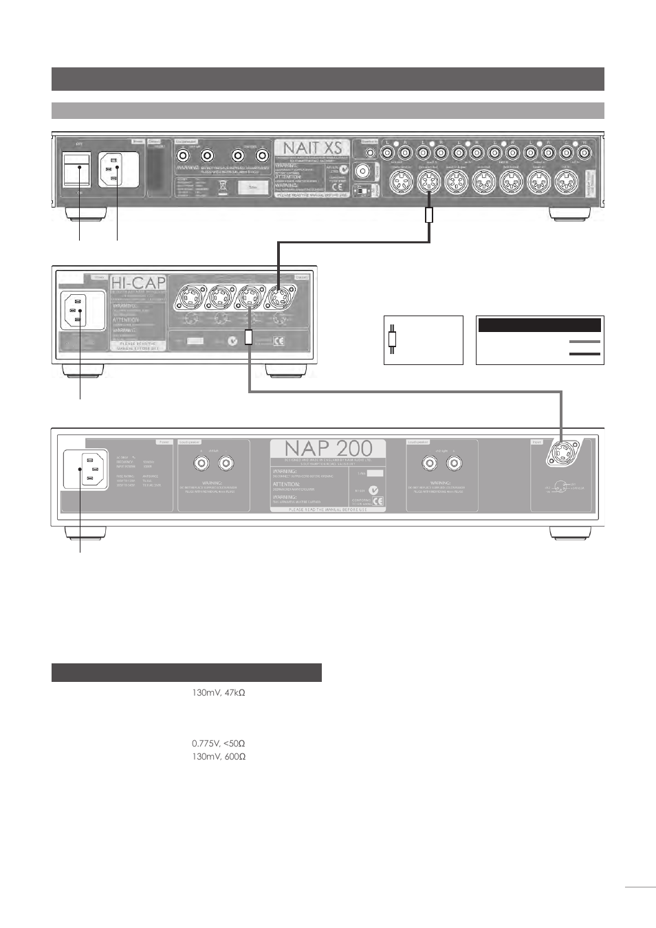 Amplificatore integrato nait xs, 24 specifiche nait xs | Naim Audio NAC-N 172 XS User Manual | Page 159 / 178