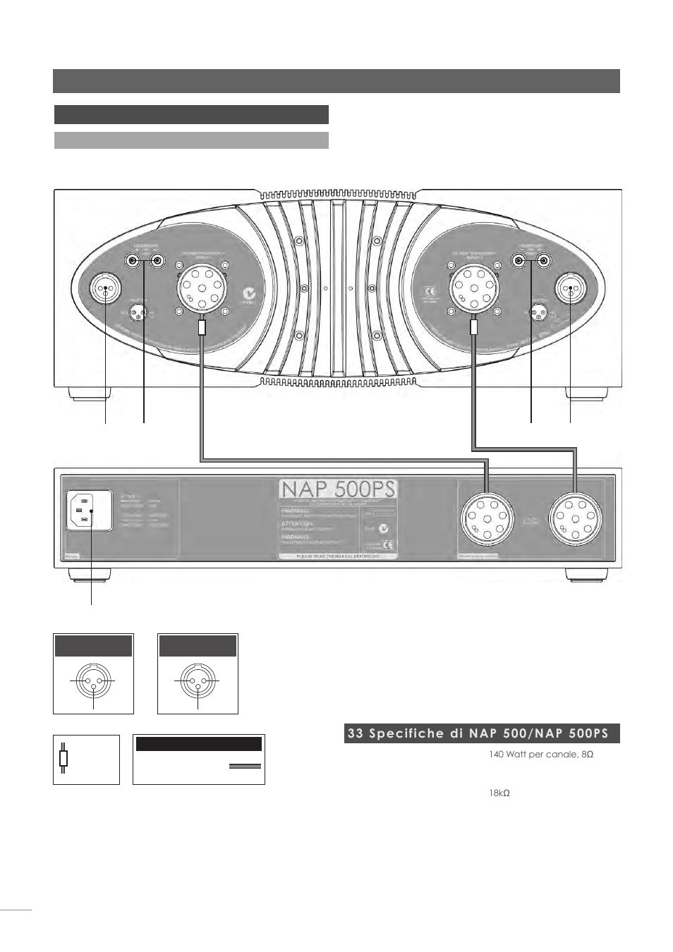 Amplificatore di potenza nap 500 | Naim Audio NAC-N 172 XS User Manual | Page 168 / 178