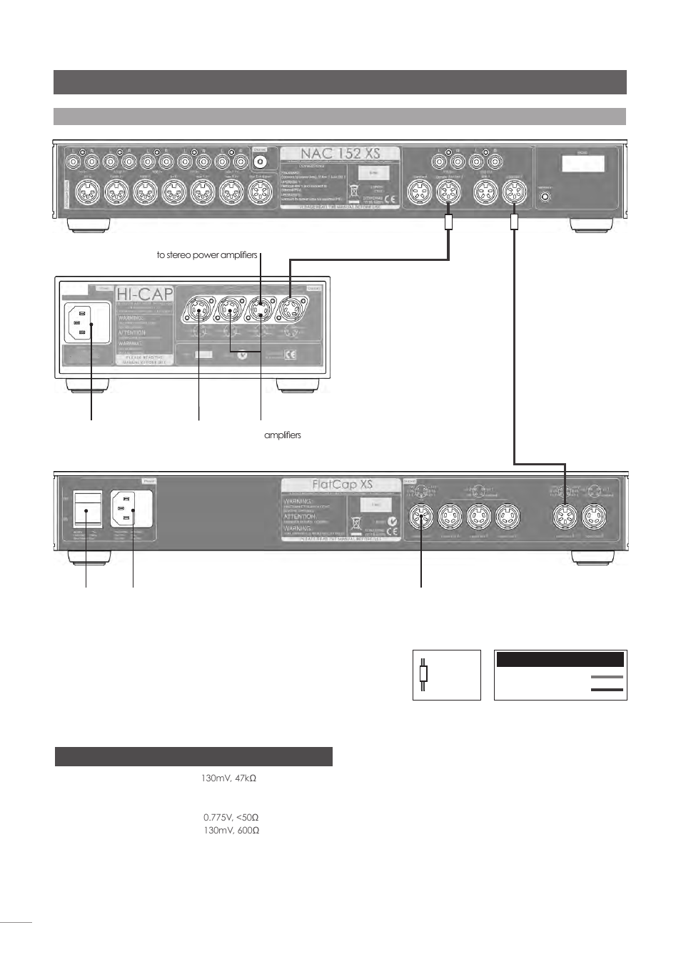 Nac 152 xs preamplifier | Naim Audio NAC-N 172 XS User Manual | Page 18 / 178