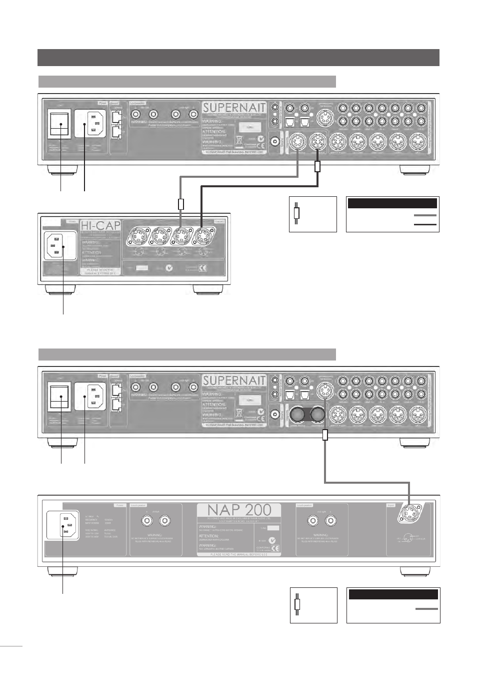 Supernait integrated amplifier | Naim Audio NAC-N 172 XS User Manual | Page 22 / 178
