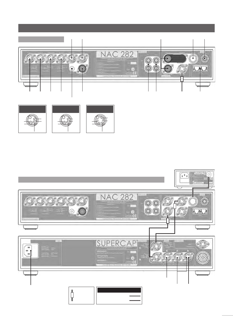 Vorstufe nac 282, 2 rückseite, 3 anschluss an die netzteile supercap und napsc | Naim Audio NAC-N 172 XS User Manual | Page 55 / 178