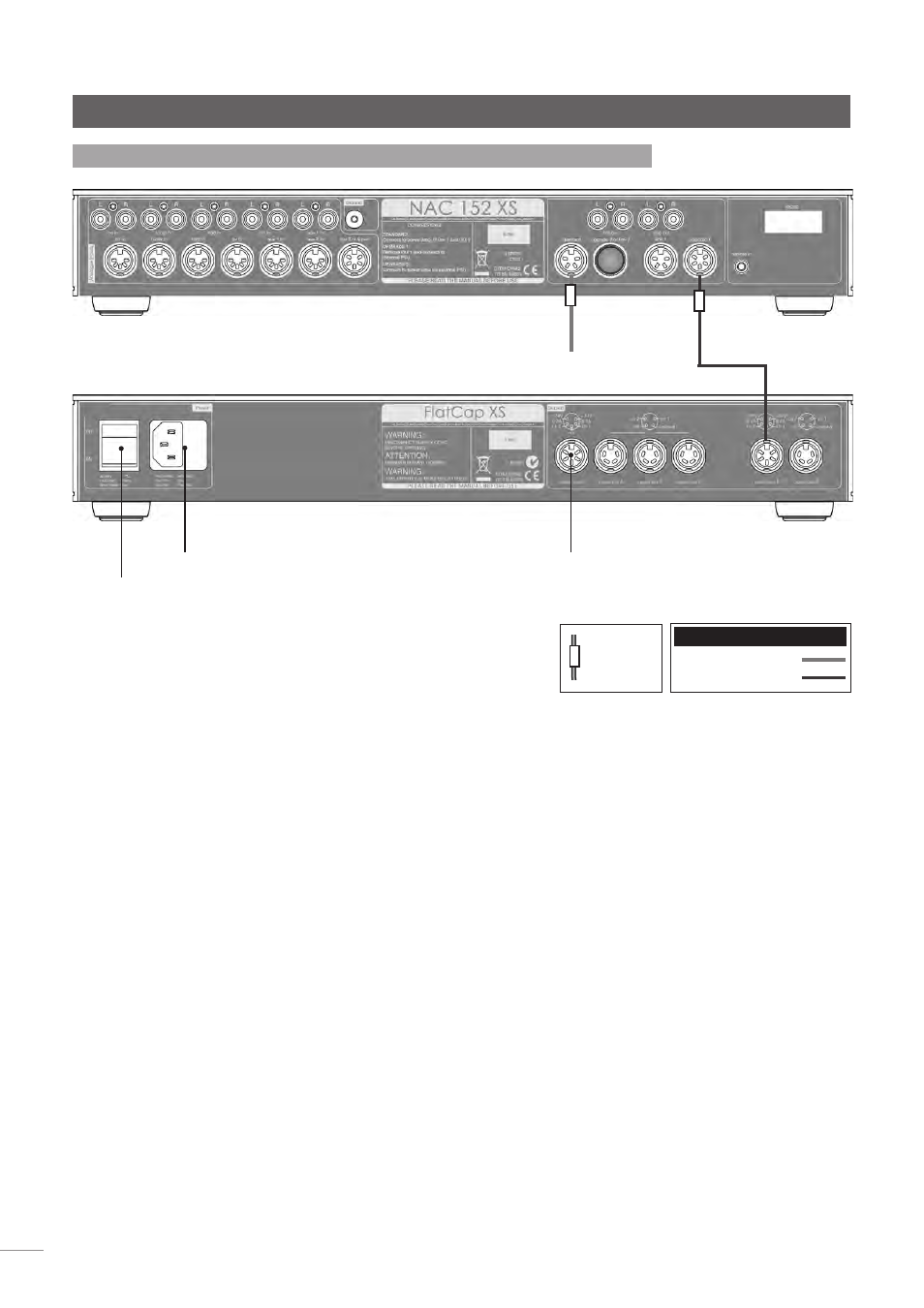 Vorstufe nac 152 xs | Naim Audio NAC-N 172 XS User Manual | Page 61 / 178