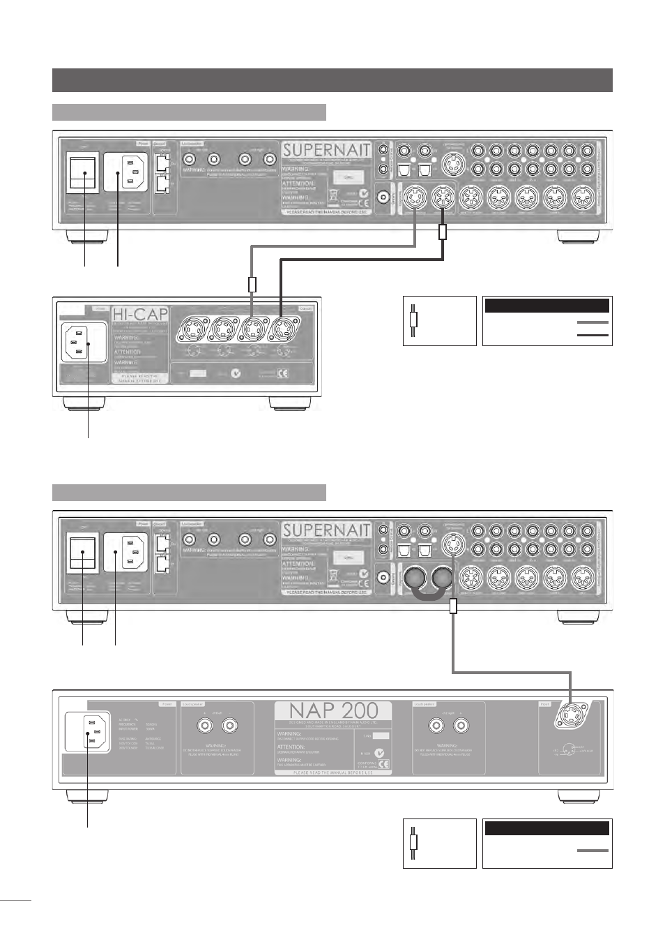 Vollverstärker supernait | Naim Audio NAC-N 172 XS User Manual | Page 66 / 178