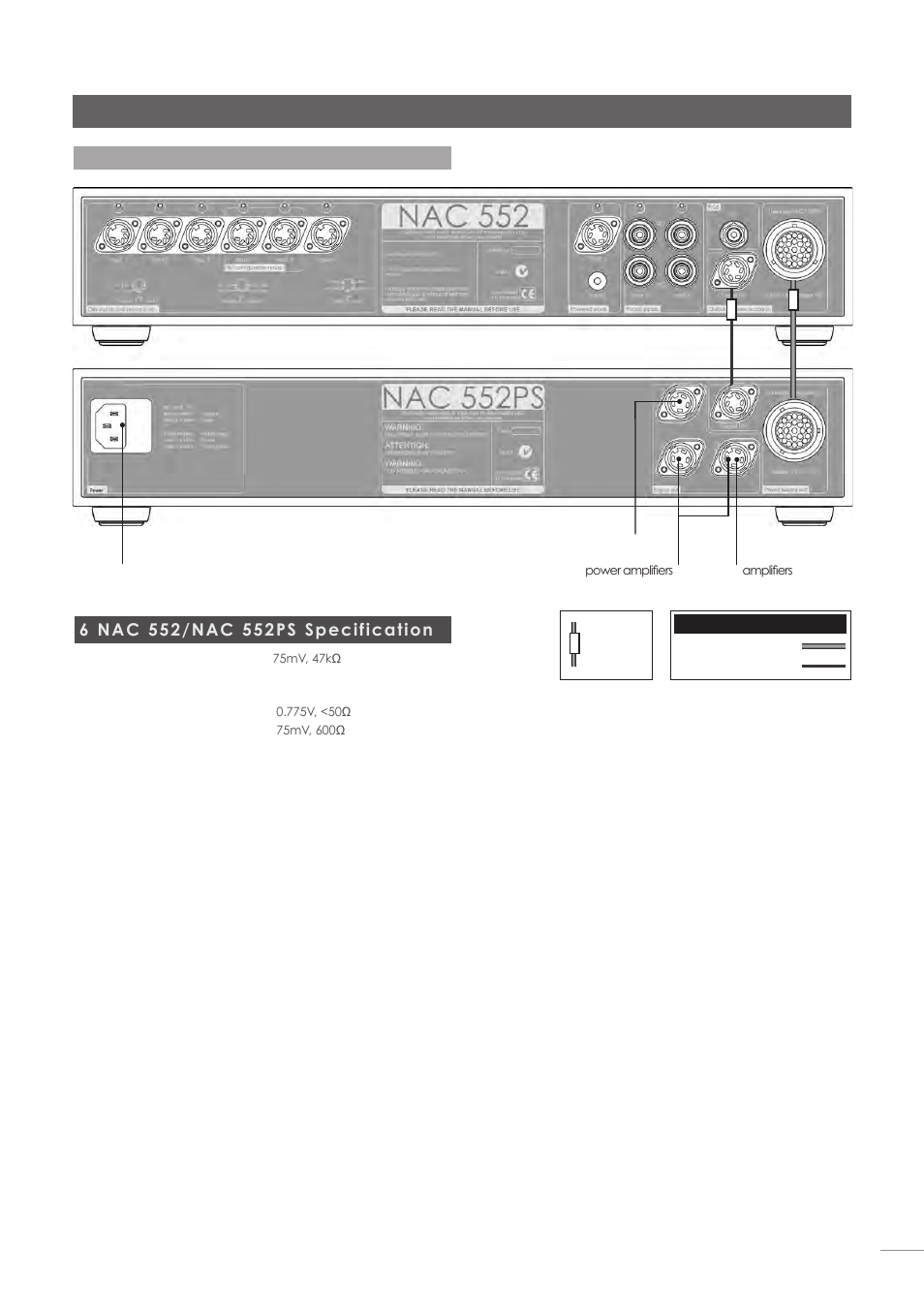 Nac 552 preamplifier | Naim Audio NAC-N 172 XS User Manual | Page 7 / 178