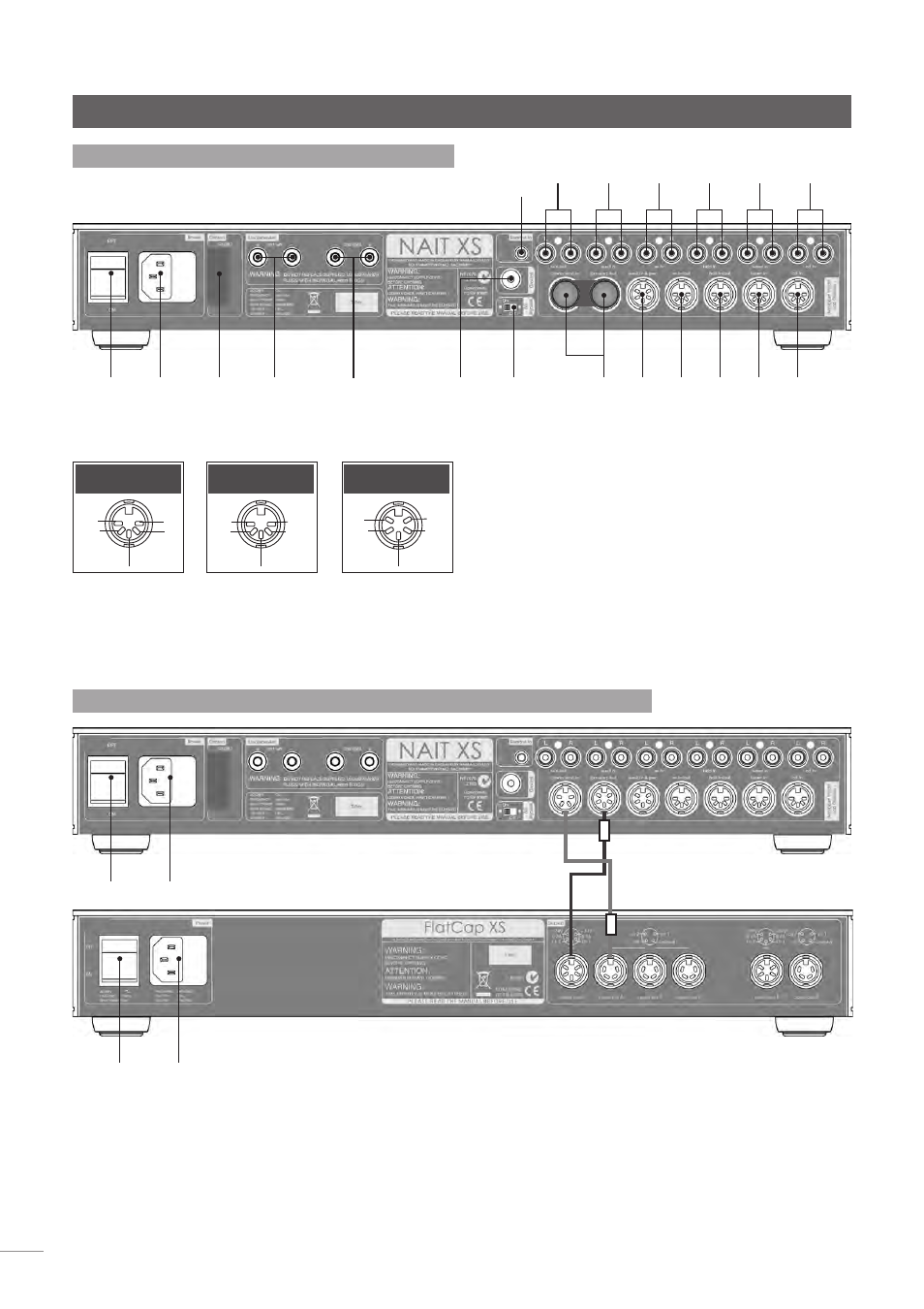 Vollverstärker nait xs, 2 rückseite, 3 anschluss an netzteil flatcap xs | Naim Audio NAC-N 172 XS User Manual | Page 70 / 178