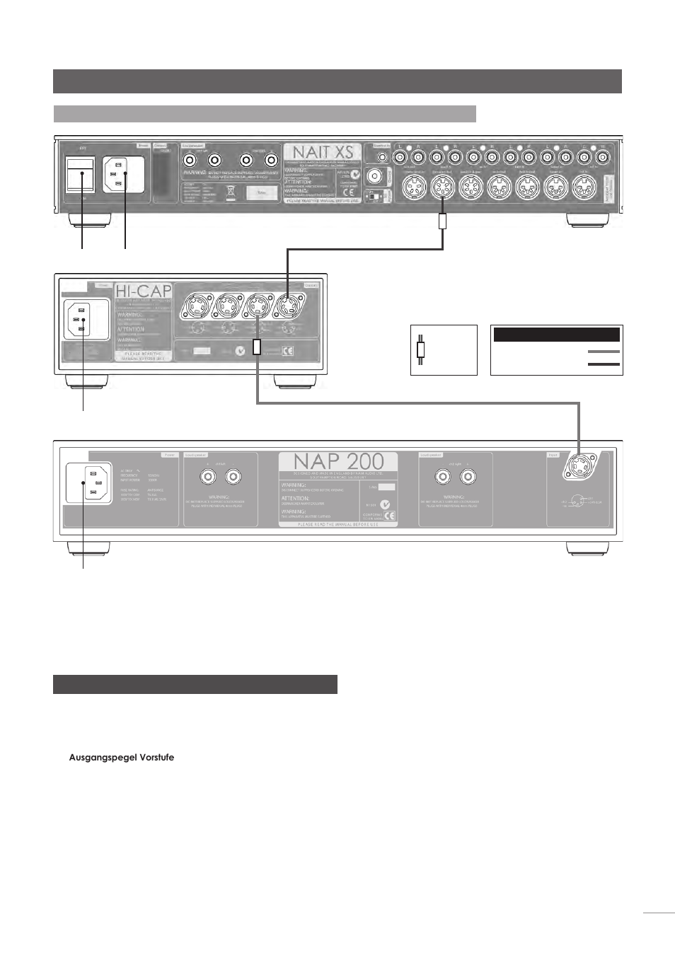 Vollverstärker nait xs, 24 nait xs – technische daten | Naim Audio NAC-N 172 XS User Manual | Page 71 / 178