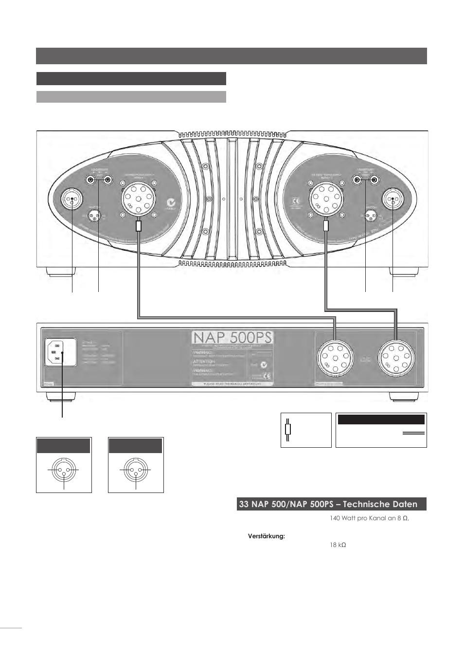 Endstufe nap 500 | Naim Audio NAC-N 172 XS User Manual | Page 80 / 178