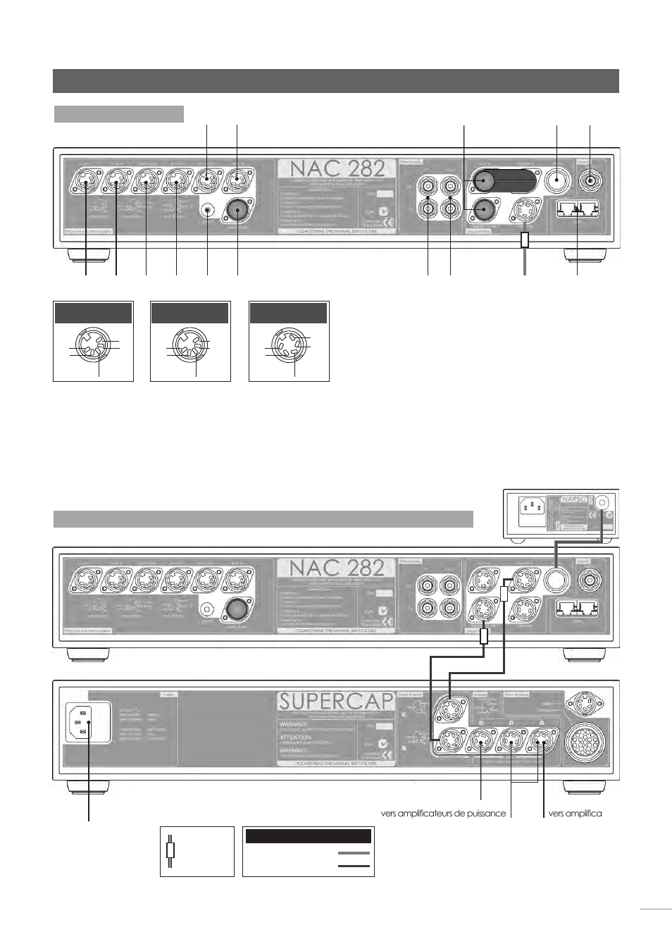 Préamplificateur nac 282, 2 façade arrière, 3 nac 282 relié aux supercap et napsc | Naim Audio NAC-N 172 XS User Manual | Page 99 / 178