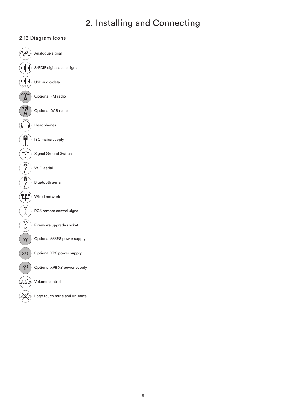 13 diagram icons, Installing and connecting | Naim Audio NAC-N 272 User Manual | Page 10 / 32