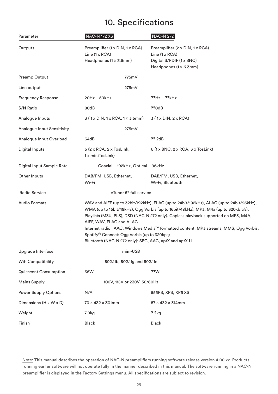 Specifications | Naim Audio NAC-N 272 User Manual | Page 31 / 32