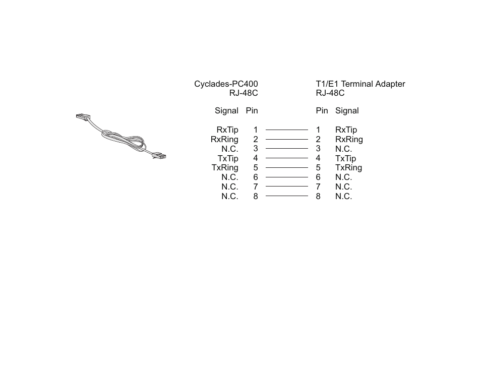 Appendix b hardware specifications | Cyclades PC400 User Manual | Page 44 / 45