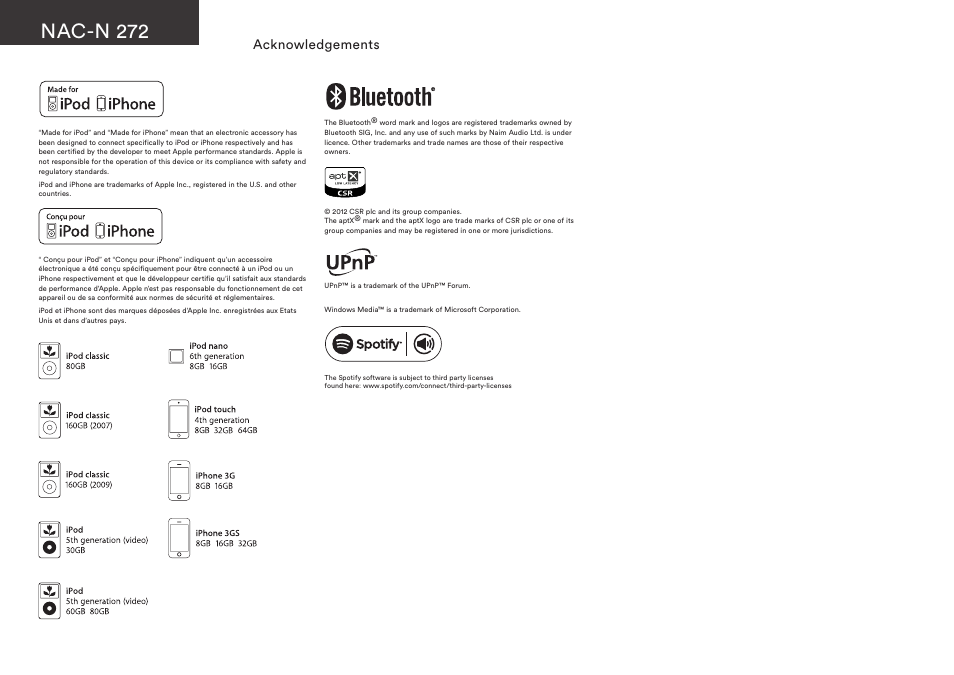 Nac-n 272, Acknowledgements | Naim Audio NAC-N 272 User Manual | Page 34 / 36